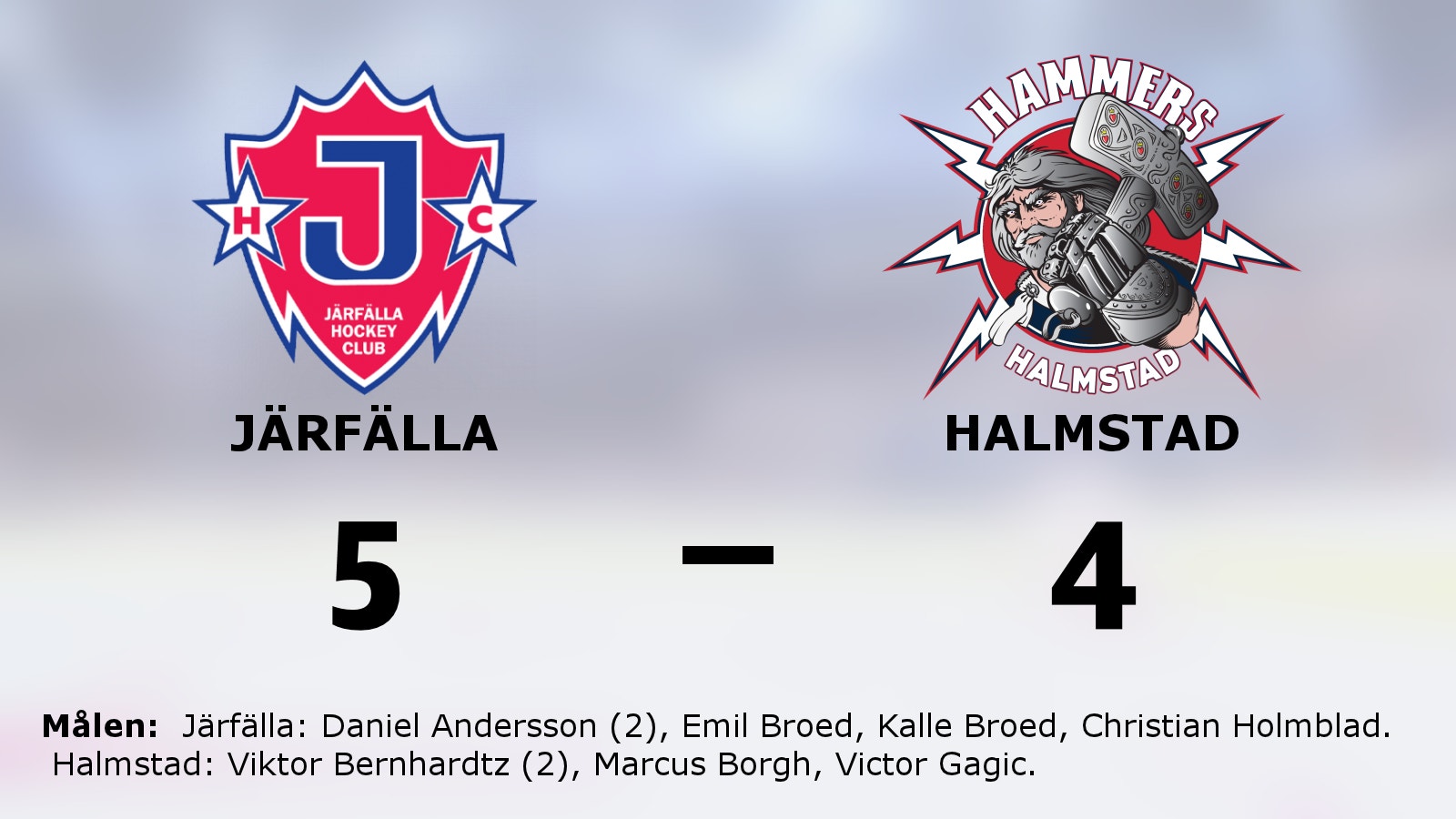 Tungt för Halmstad när Järfälla bröt fina vinstsviten