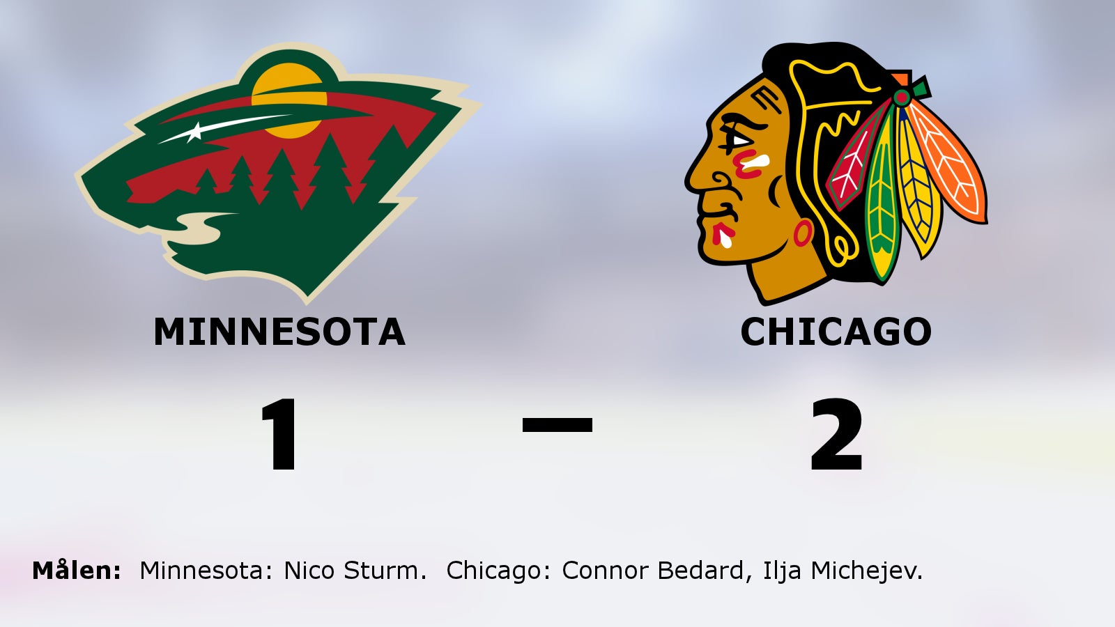 Bedard och Michejev heta när Chicago besegrade Minnesota