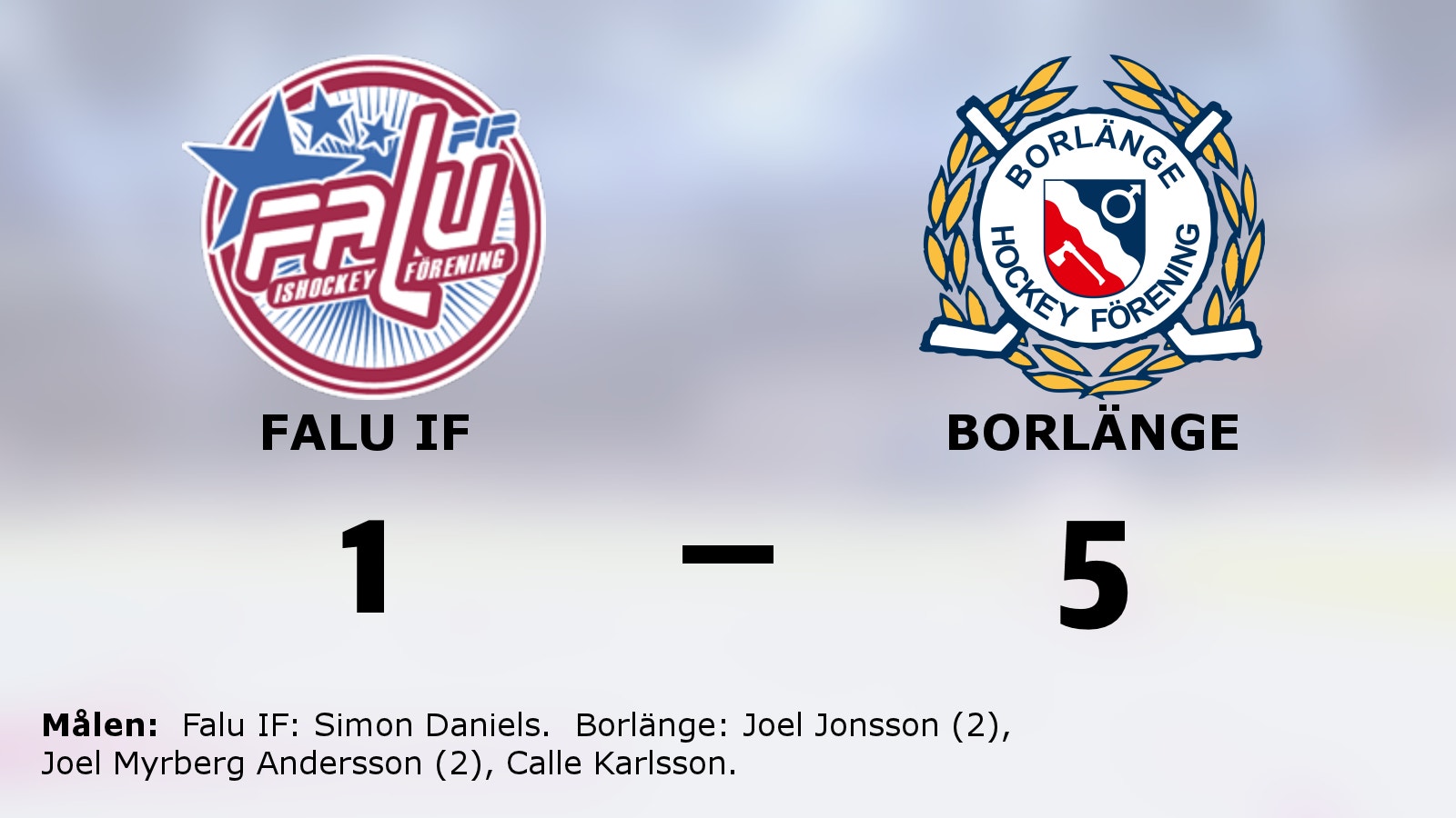Falu IF:s tunga svit fortsätter – 1–5 mot Borlänge
