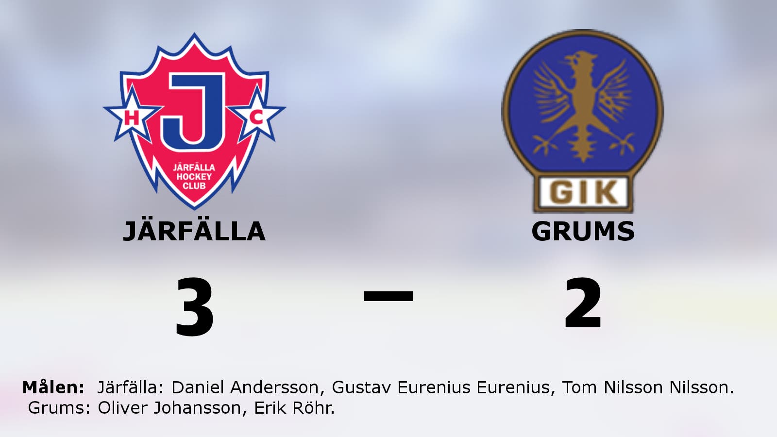 Järfälla avgjorde tät match mot Grums i tredje perioden