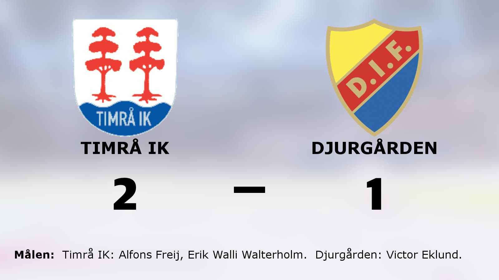 Timrå IK vann efter avgörande i tredje perioden mot gästande Djurgården