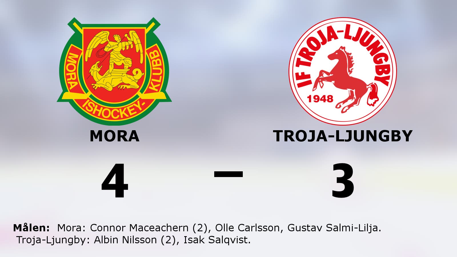 Moras fina svit mot Troja-Ljungby fortsätter