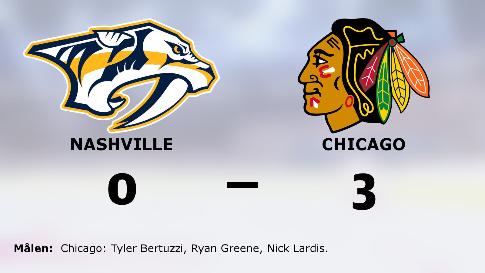 Chicago imponerade – höll nollan och vann