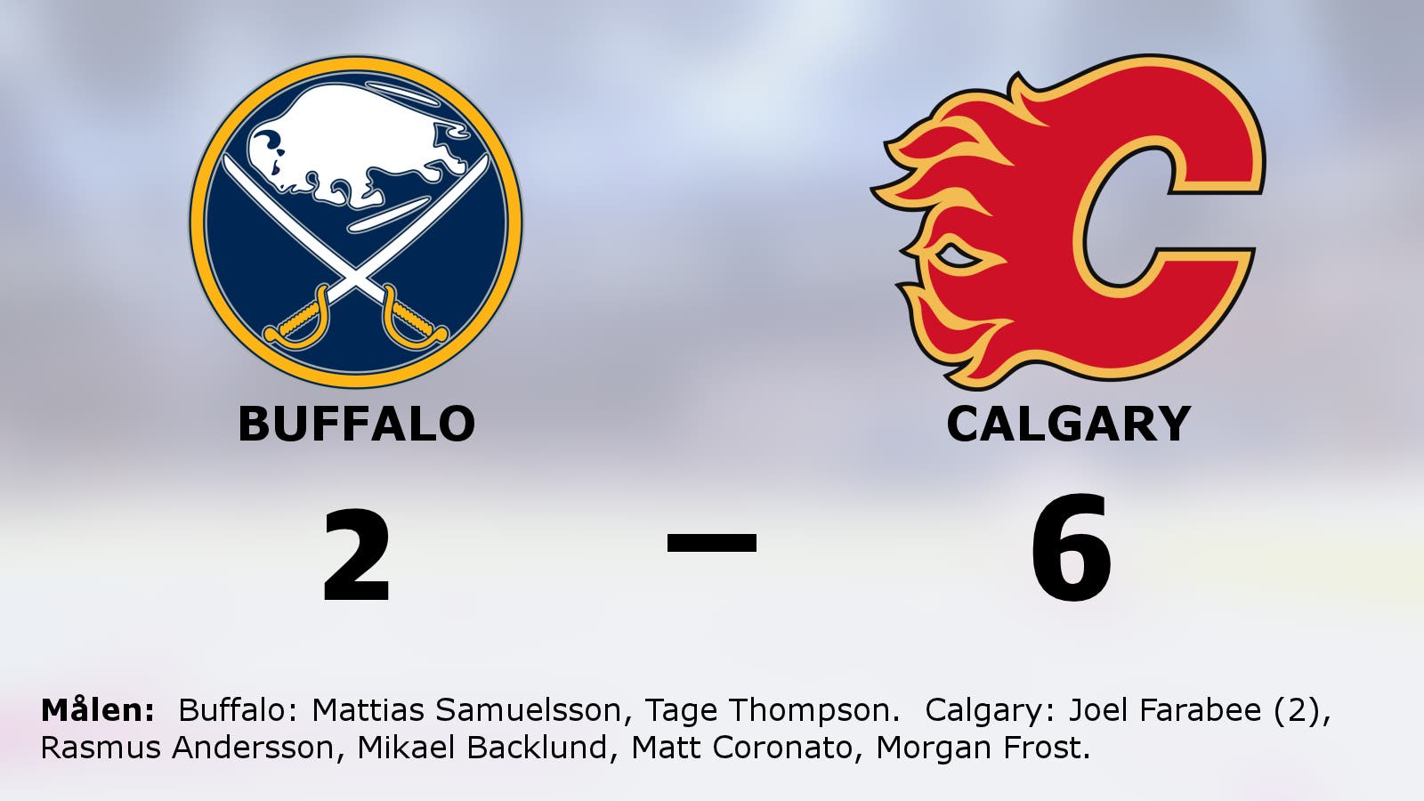 Calgary vann efter avgörande i tredje perioden mot Buffalo