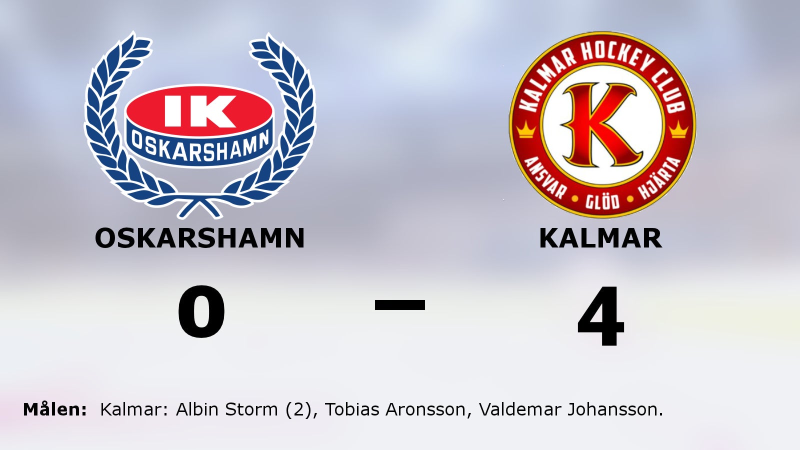 Stabil seger för Kalmar – höll nollan mot Oskarshamn