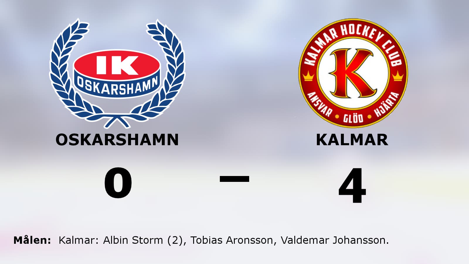 Stabil seger för Kalmar – höll nollan mot Oskarshamn