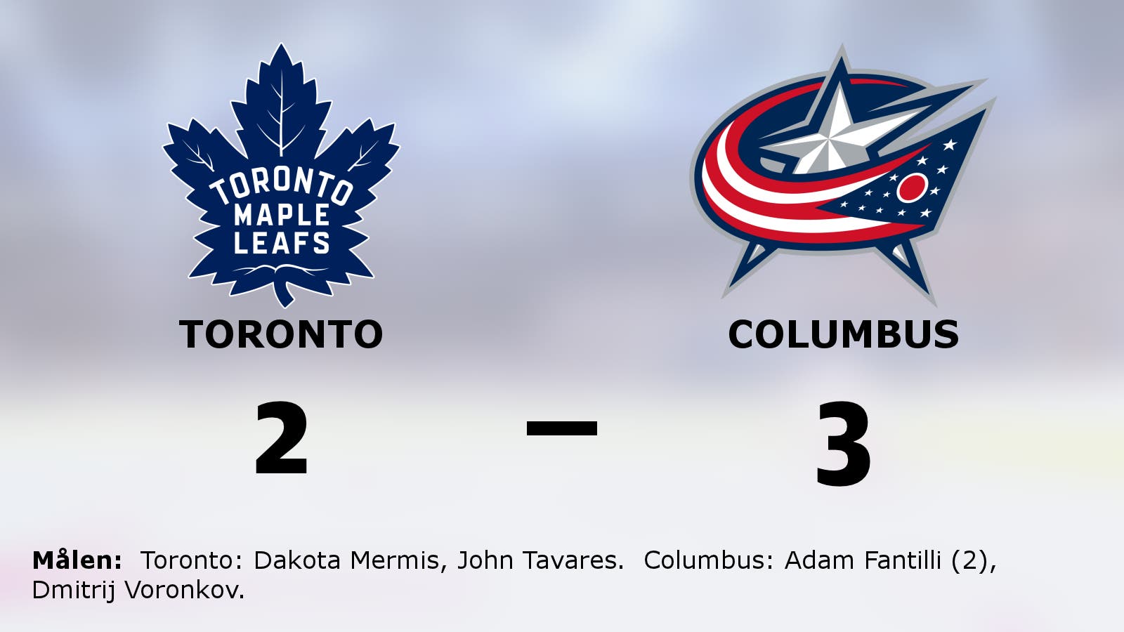 Förlängningsseger för Columbus mot Toronto