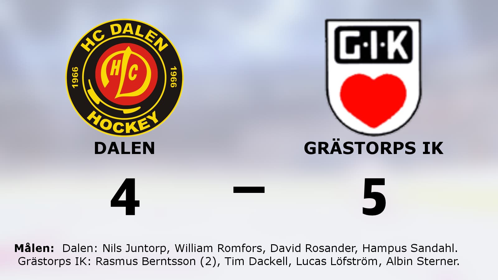 Grästorps IK:s Rasmus Berntsson tvåmålsskytt i segern mot Dalen