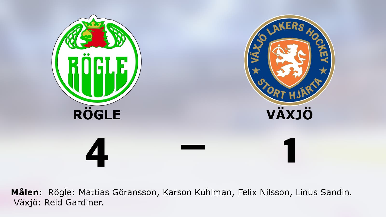 Seger igen för Rögle – leder med 3-1 mot Växjö