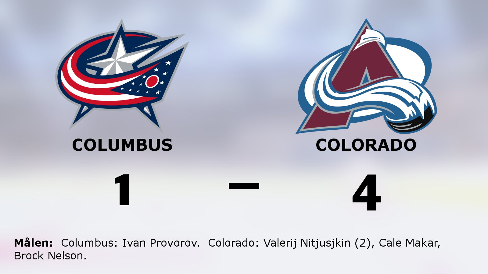 Valerij Nitjusjkin gjorde två mål när Colorado vann mot Columbus