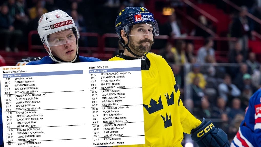Filip Forsberg laguppställning Tre Kronor Danmark
