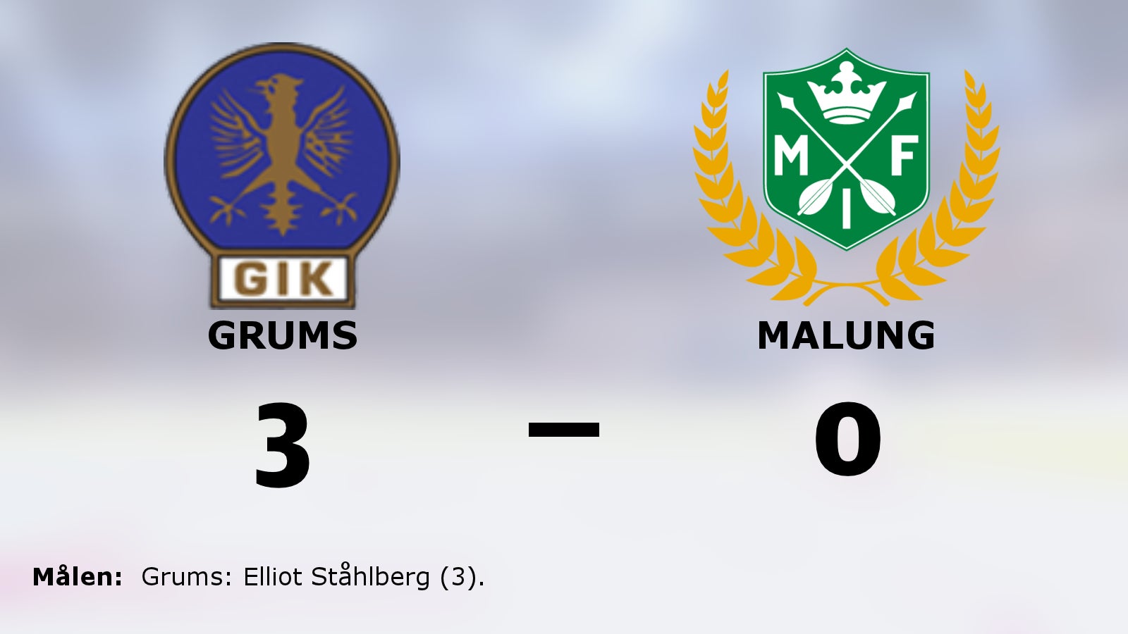 Grums tog hem segern mot Malung