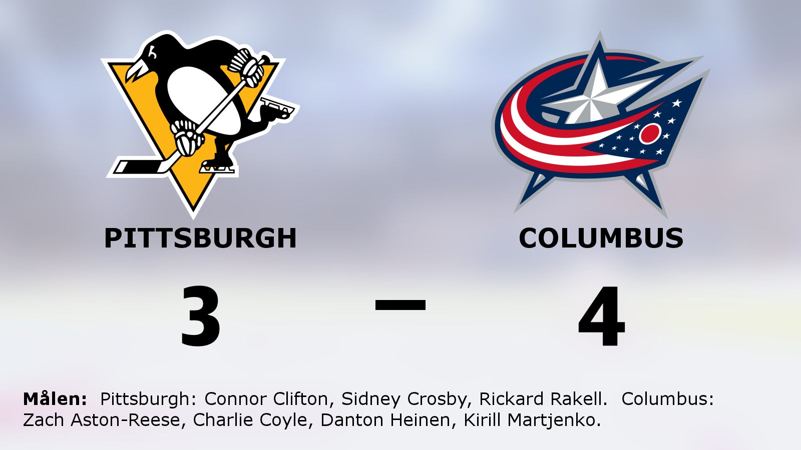 Straffar avgjorde – Columbus vann mot Pittsburgh