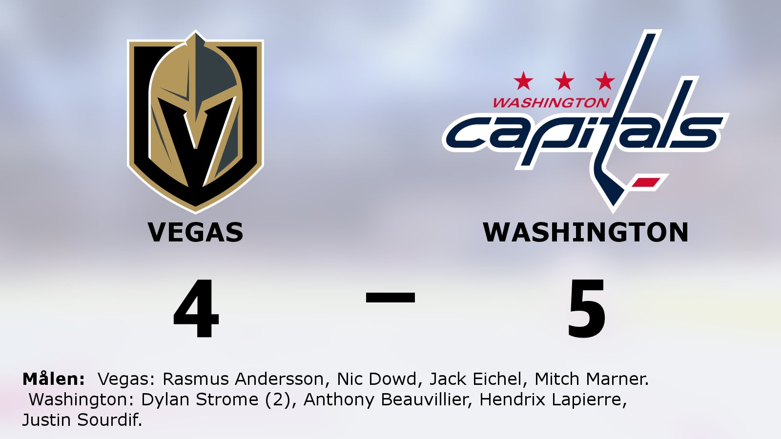 Washington fortsätter vinna mot Vegas