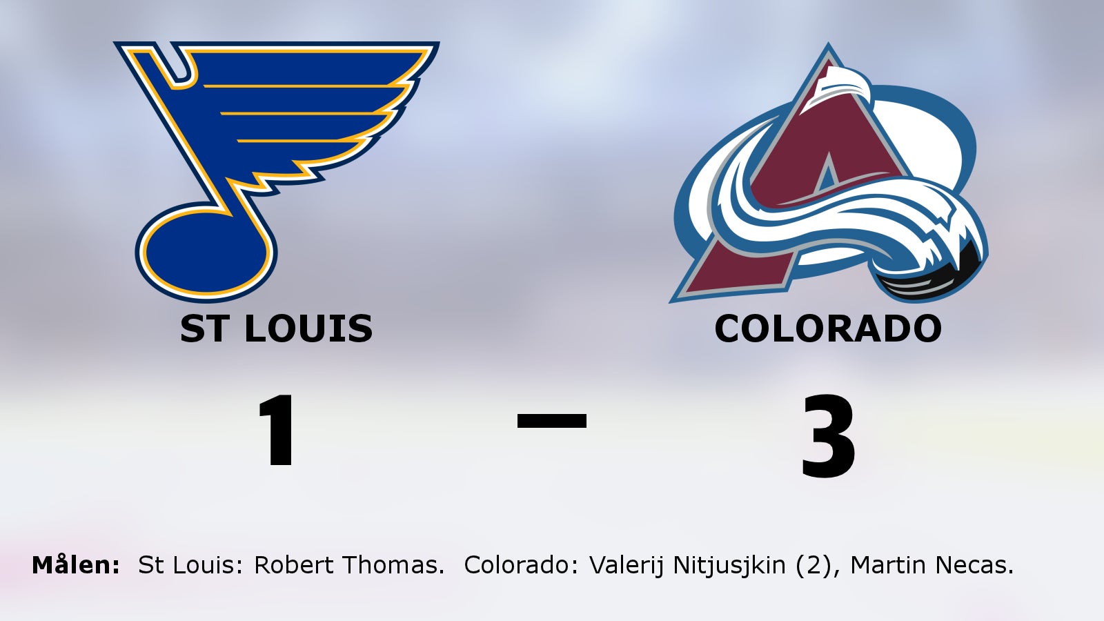 Nitjusjkin bakom Colorados vinst mot St Louis