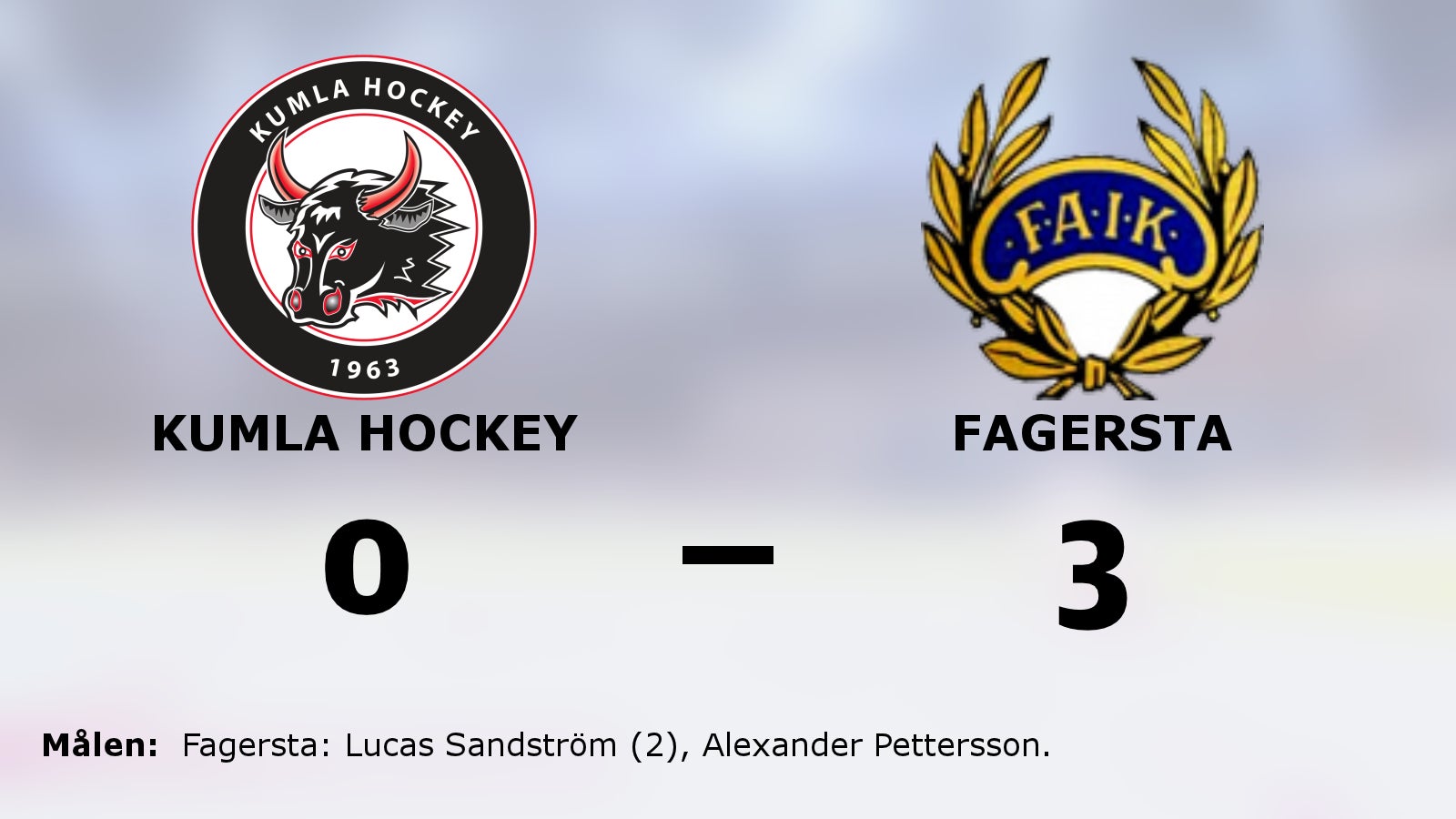 Fagersta vann toppmötet mot Kumla Hockey