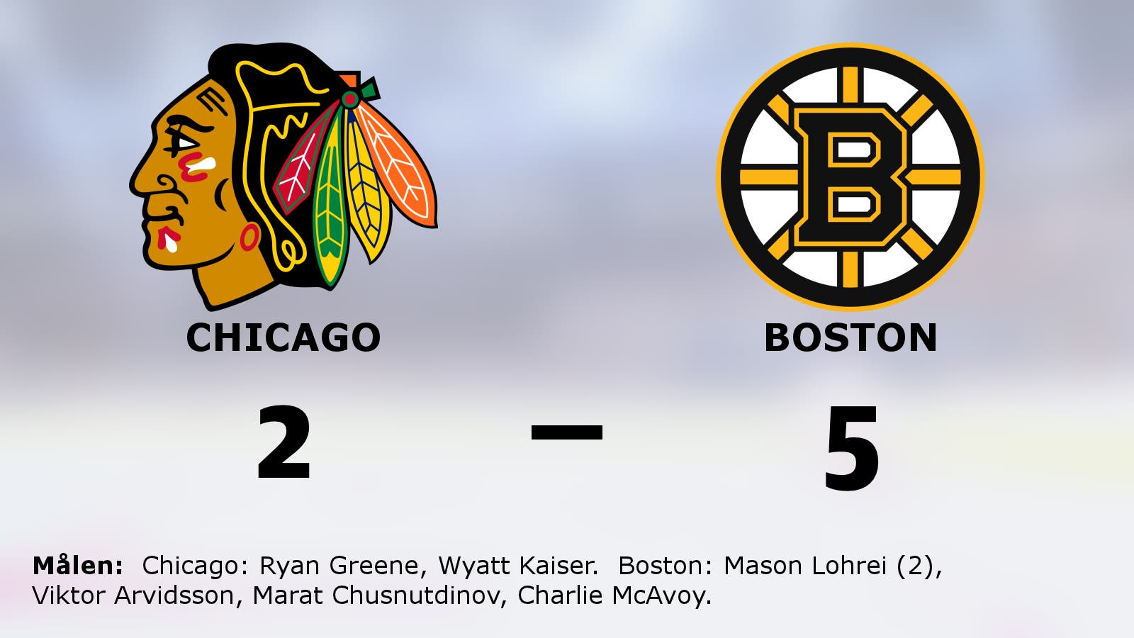 Sviten håller i sin för Boston – 5–2 mot Chicago