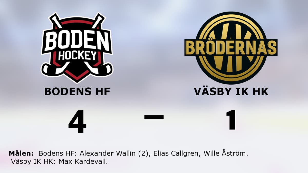 Formstarka Bodens HF tog ännu en seger