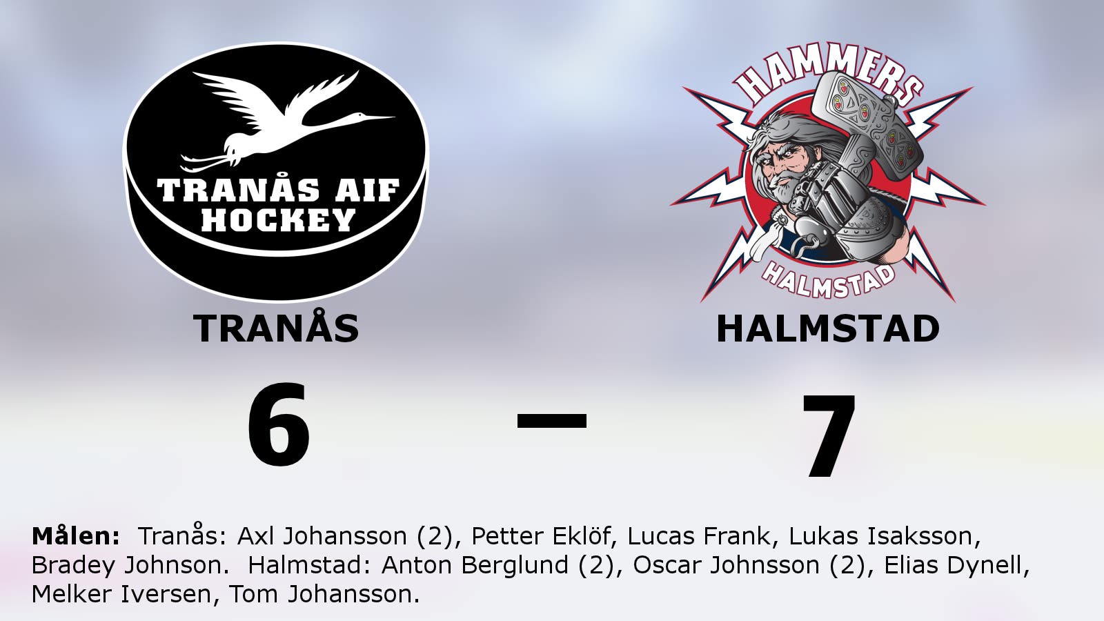 Halmstad klart för slutspel – efter 7–6 mot Tranås