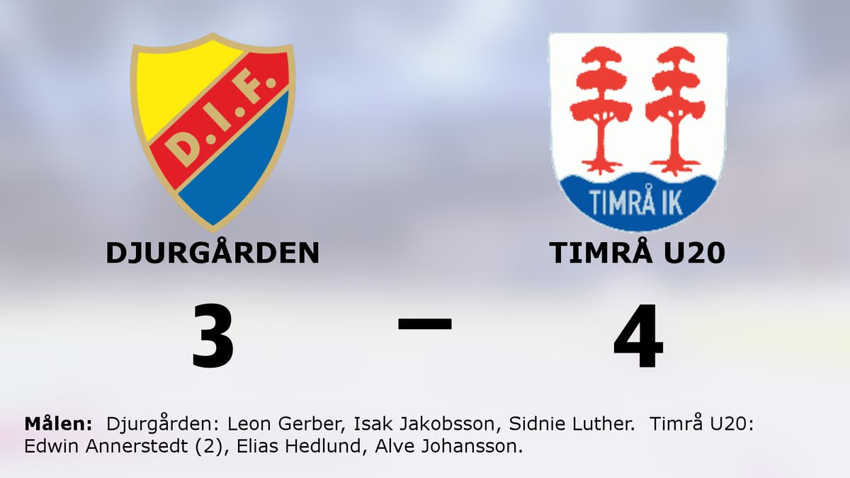 Straffar avgjorde – Timrå U20 vann mot Djurgården
