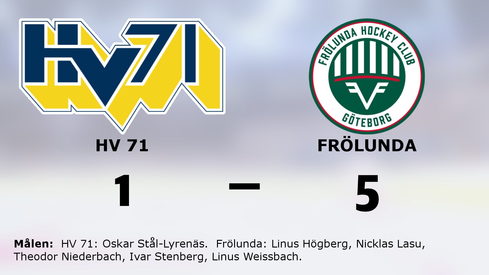 Ny seger för Frölunda mot HV 71