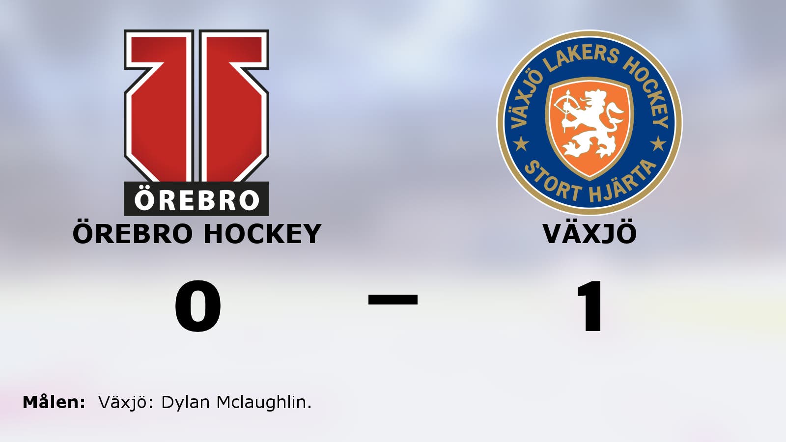 Växjö vann mot Örebro Hockey efter mål av Dylan Mclaughlin