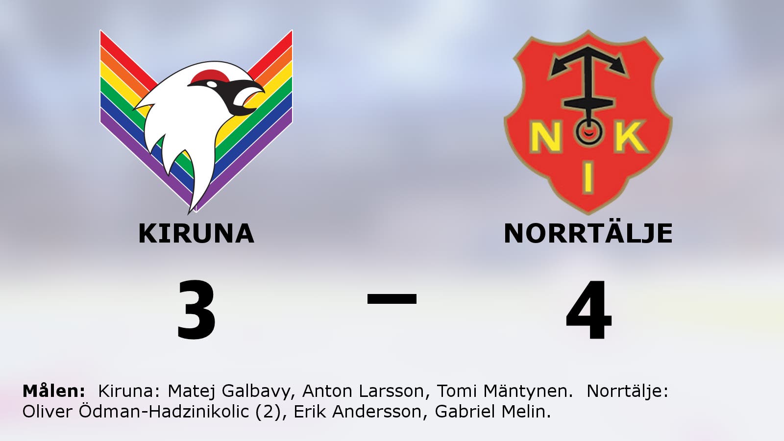 Norrtälje bröt tunga sviten mot Kiruna
