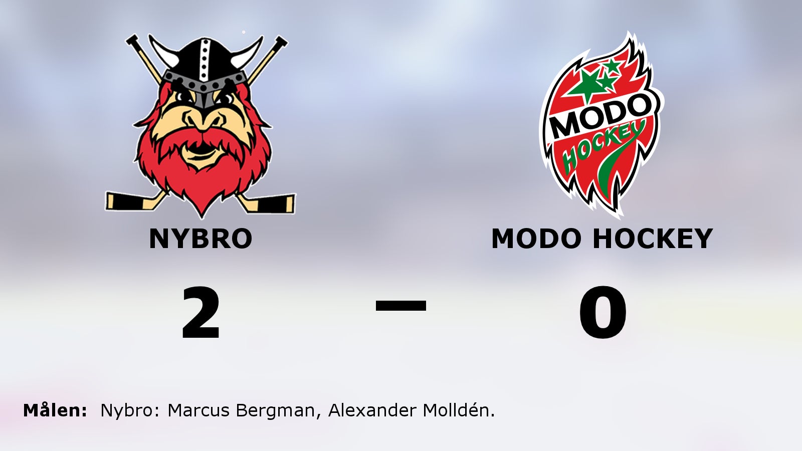 Nybro nollade Modo Hockey och vann med 2–0