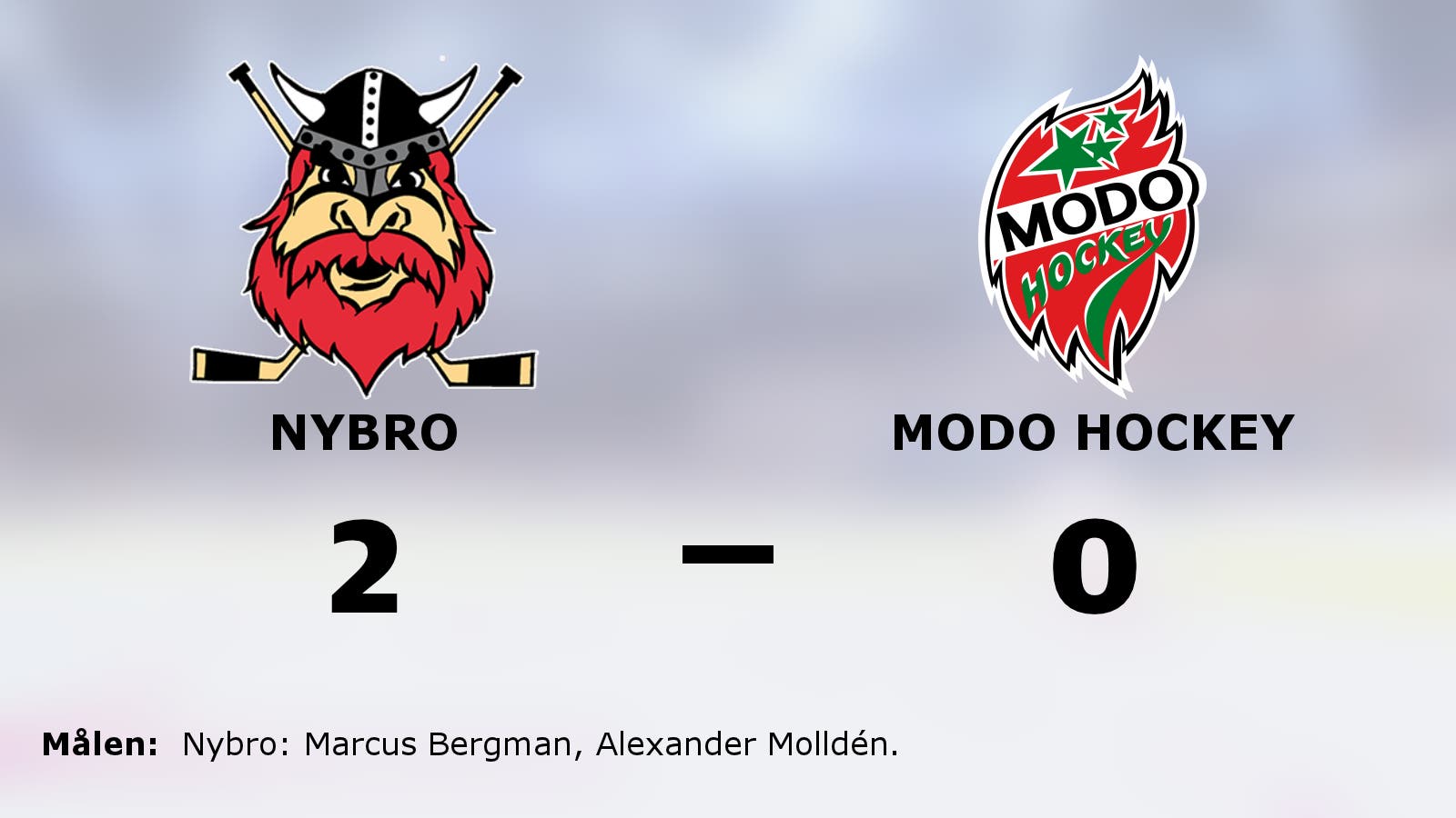 Nybro nollade Modo Hockey och vann med 2–0
