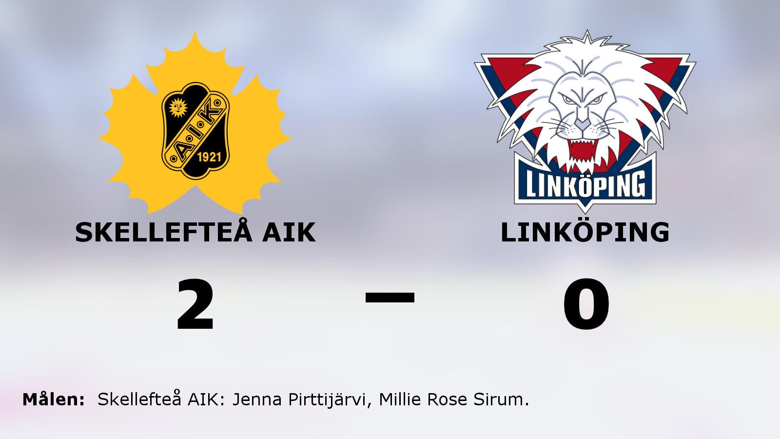Svårstoppade Skellefteå AIK fortsätter vinna – 2–0 mot Linköping