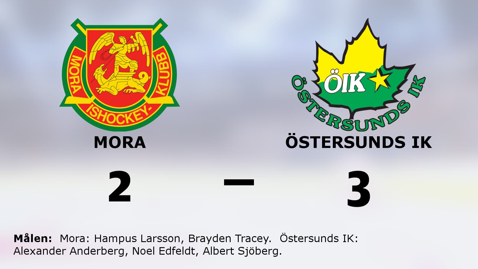 Östersunds IK:s segerrad mot Mora intakt