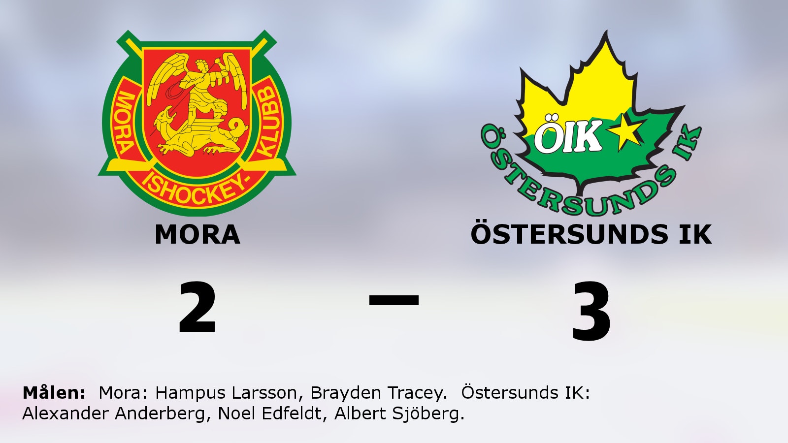 Östersunds IK:s segerrad mot Mora intakt