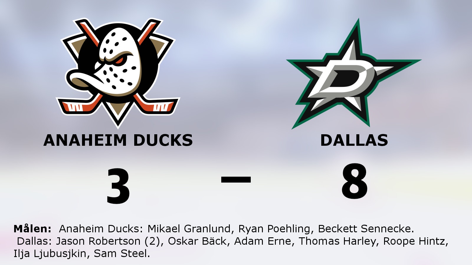 Stark seger för Dallas i toppmatchen mot Anaheim Ducks