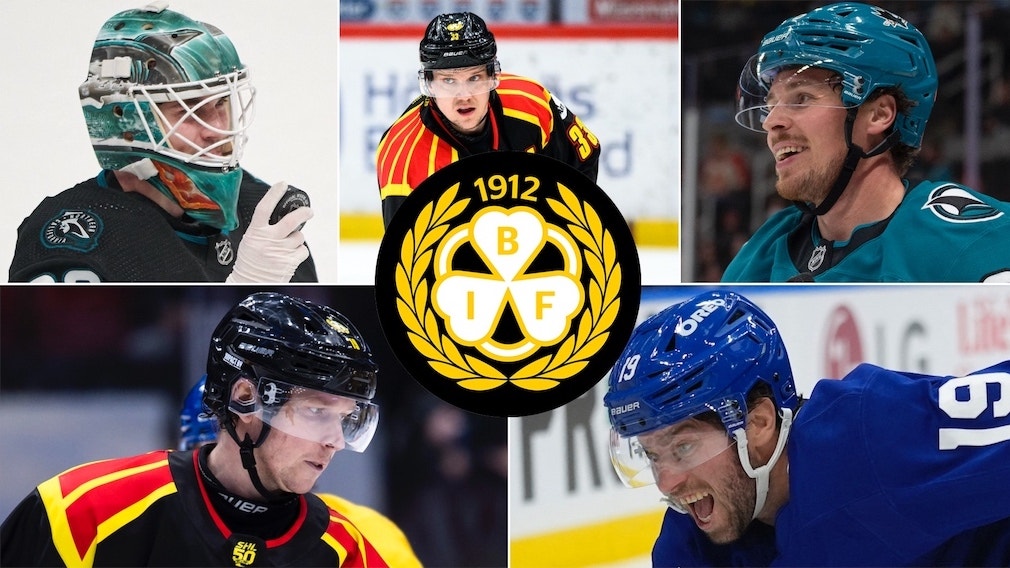 Brynäs – genomgång mars 2026