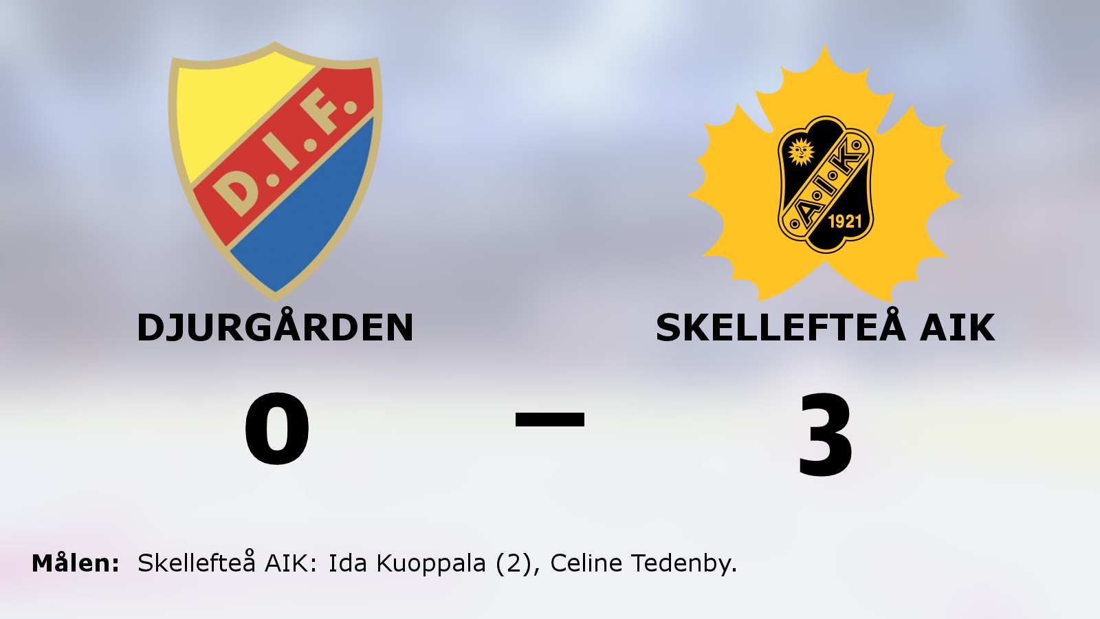 Skellefteå AIK bröt förlustsviten – vann mot Djurgården