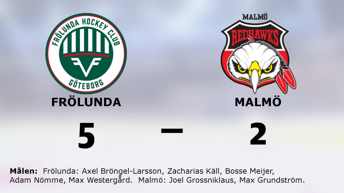 Frölunda vann toppmötet hemma mot Malmö