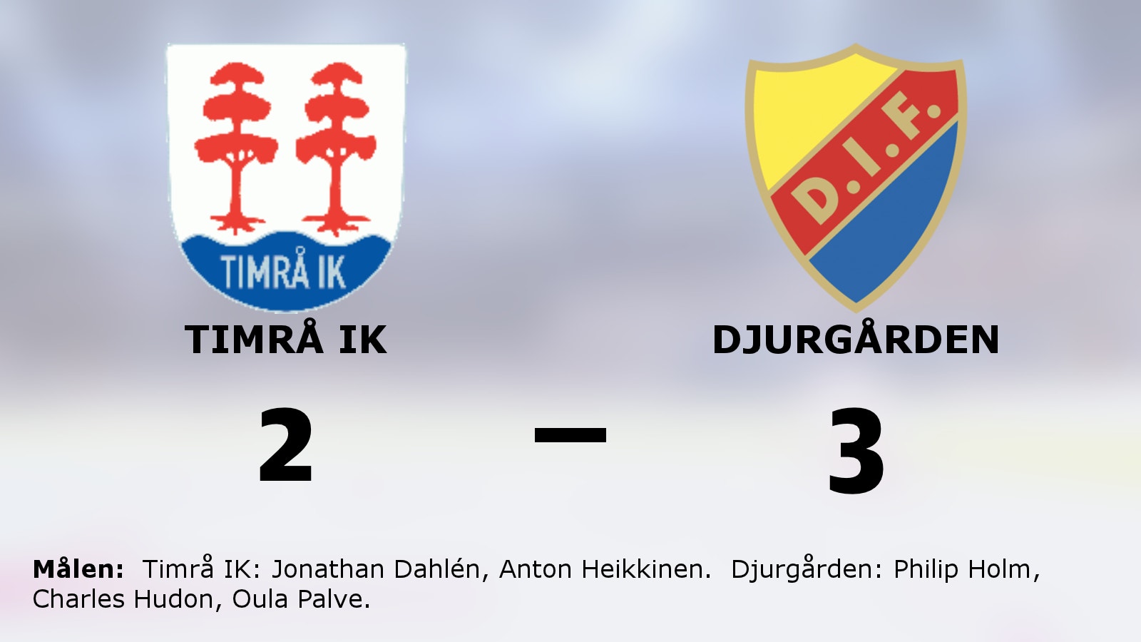 Förlängningsseger för Djurgården mot Timrå IK