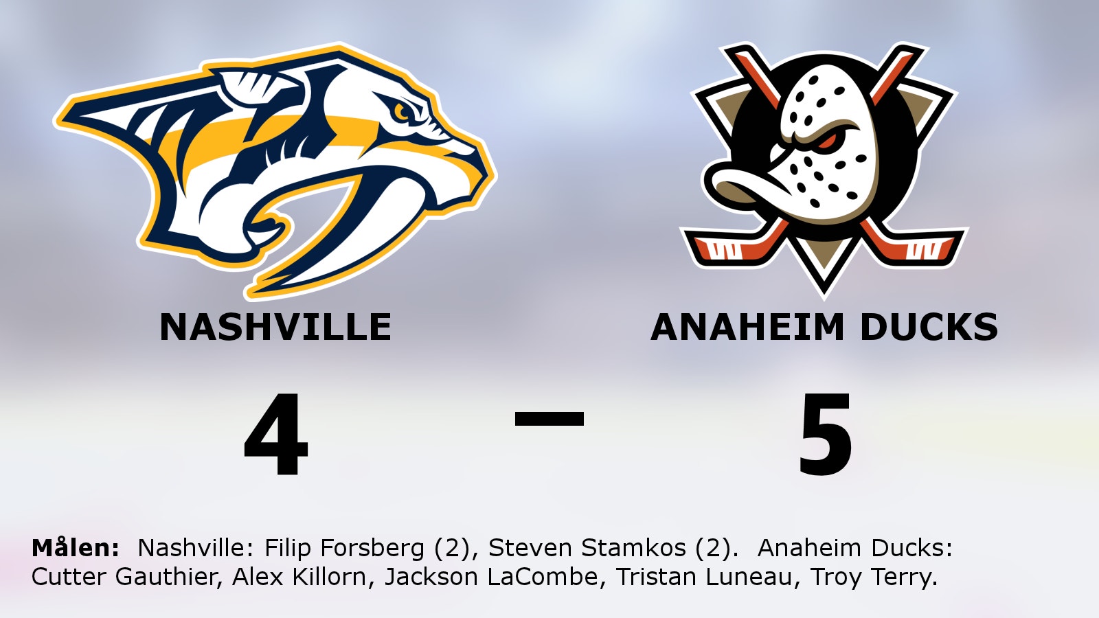 Anaheim Ducks tog revansch – 5–4 mot Nashville