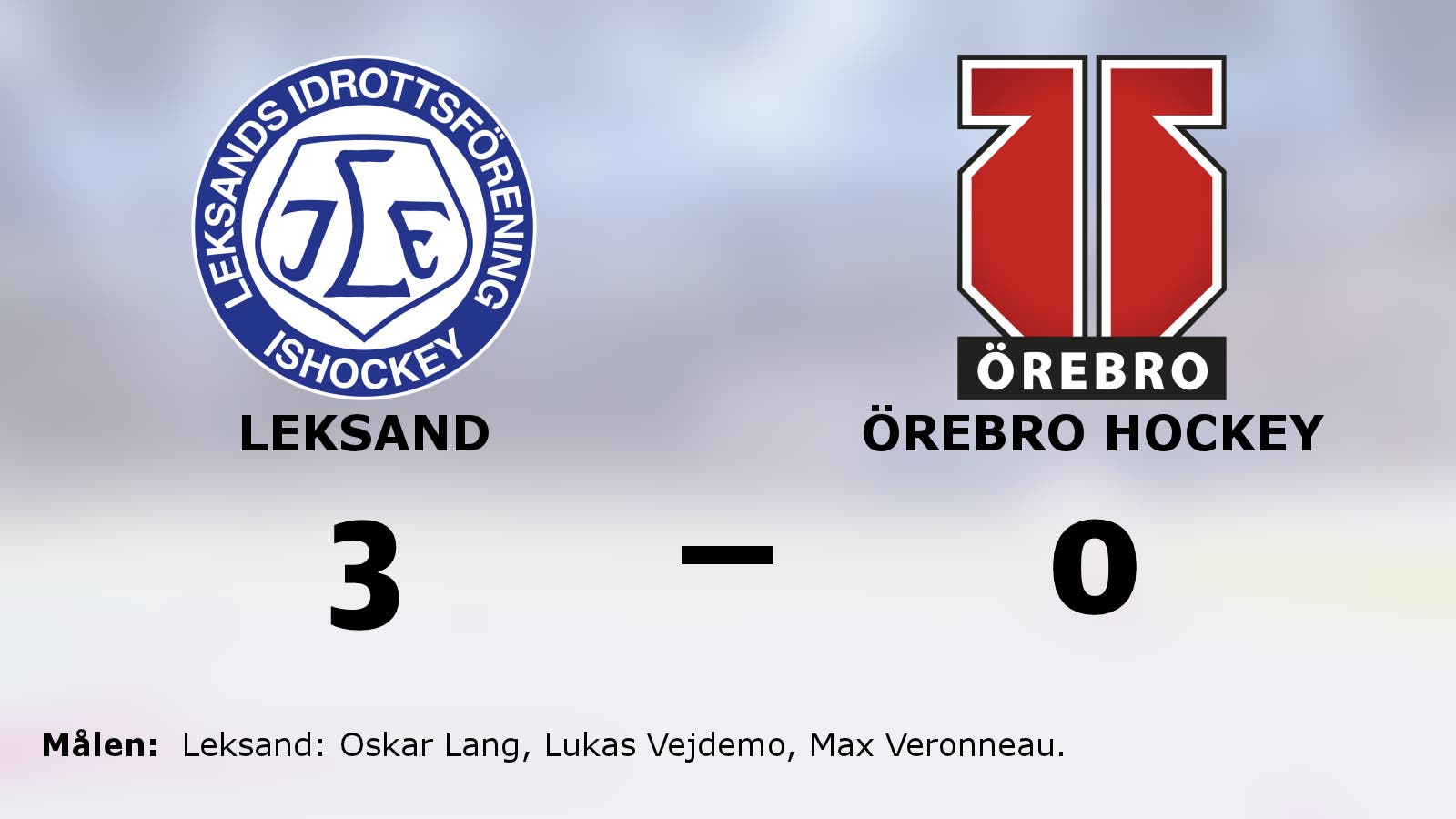 Leksand nollade Örebro Hockey – vann med 3–0