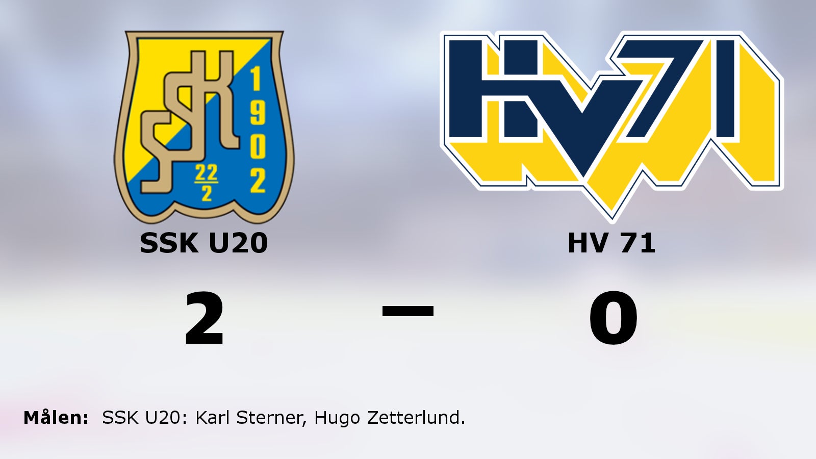 SSK U20 ryckte i sista perioden och vann mot HV 71
