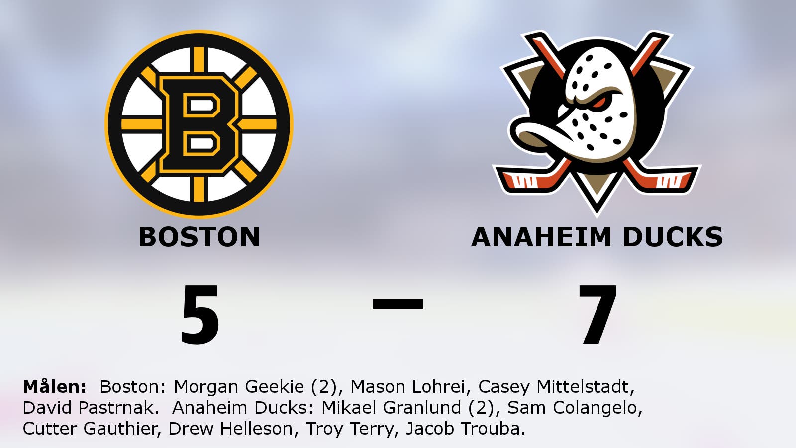 Tre poäng till Anaheim Ducks efter avgörande i slutperioden mot Boston