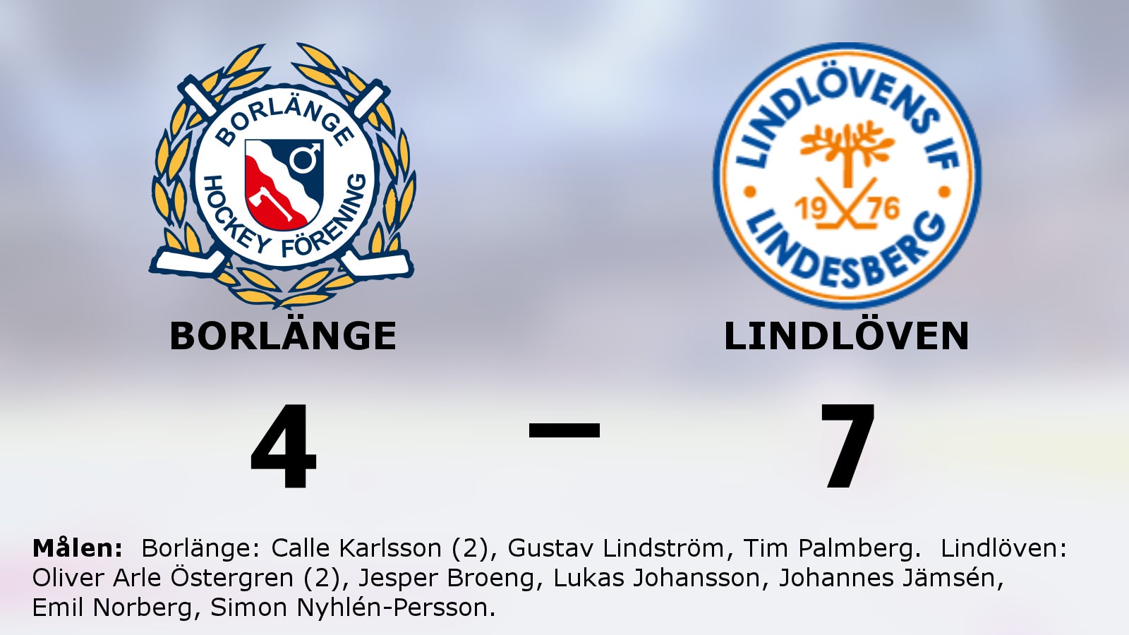 Lindlöven fortsätter vinna – 7–4 mot Borlänge