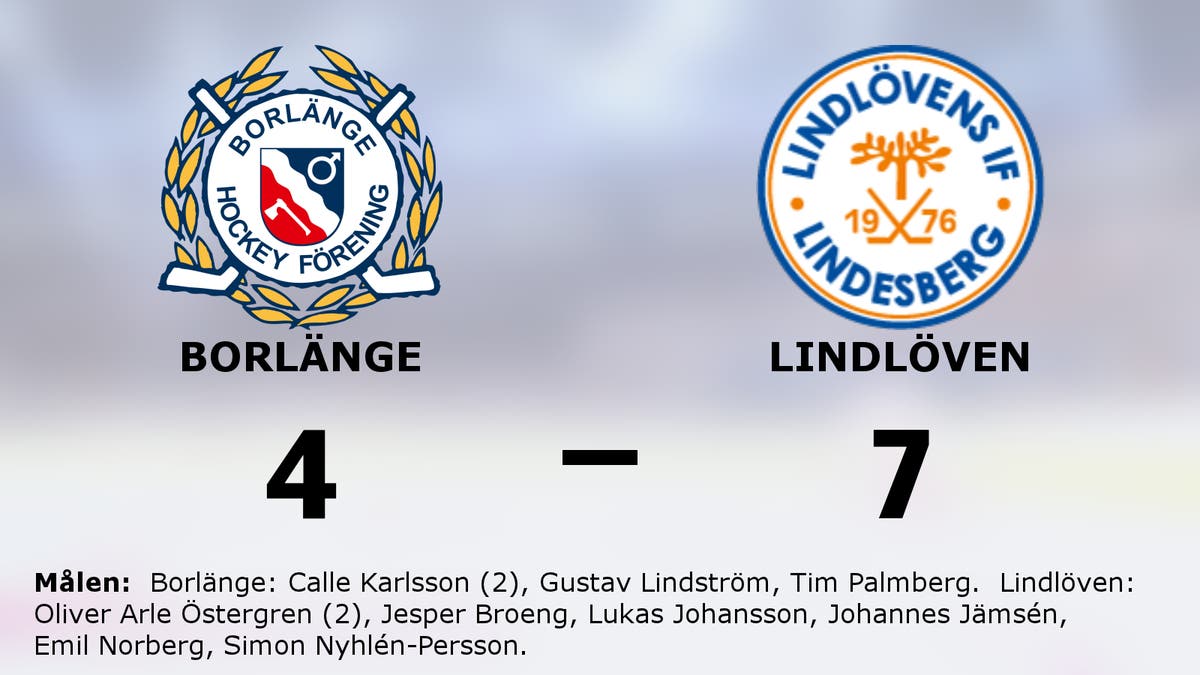 Lindlöven fortsätter vinna – 7–4 mot Borlänge