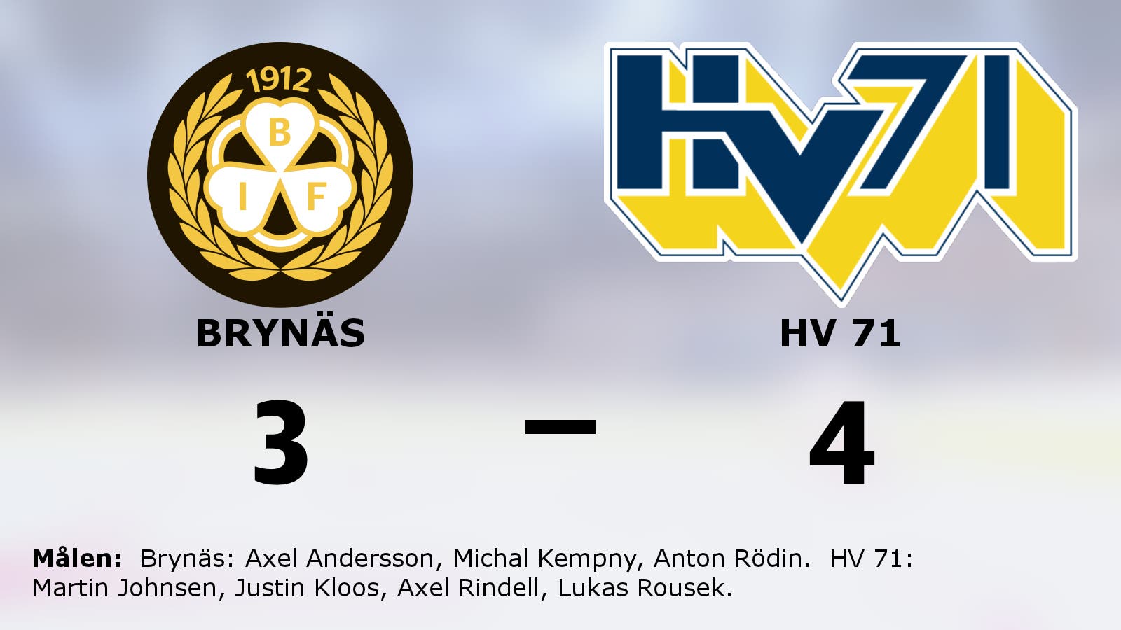 Brynäs till SM-kvartsfinal – trots förlust mot HV 71