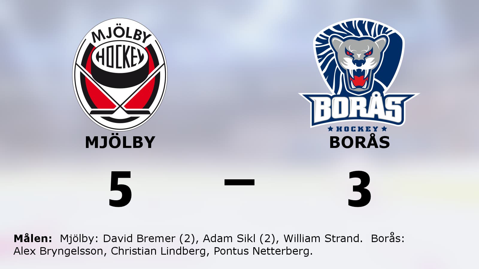Mjölby vann mot Borås
