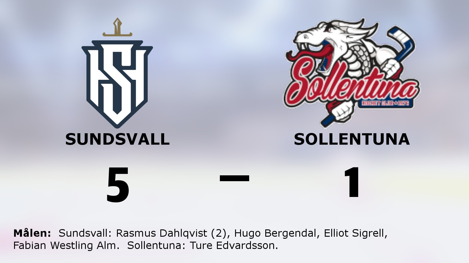 Sundsvall tog ny seger mot favoritmotståndet