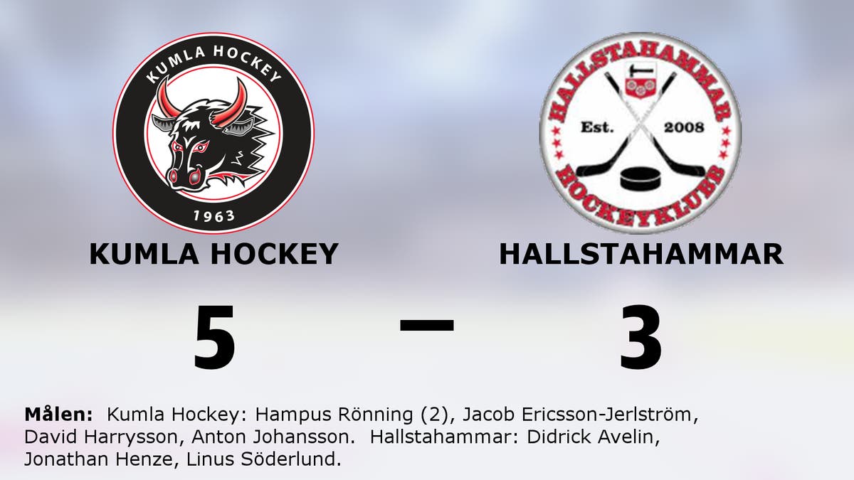Kumla Hockey vann efter drömvändning i andra mot Hallstahammar