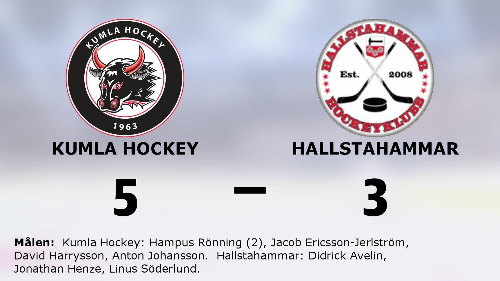 Kumla Hockey vann efter drömvändning i andra mot Hallstahammar