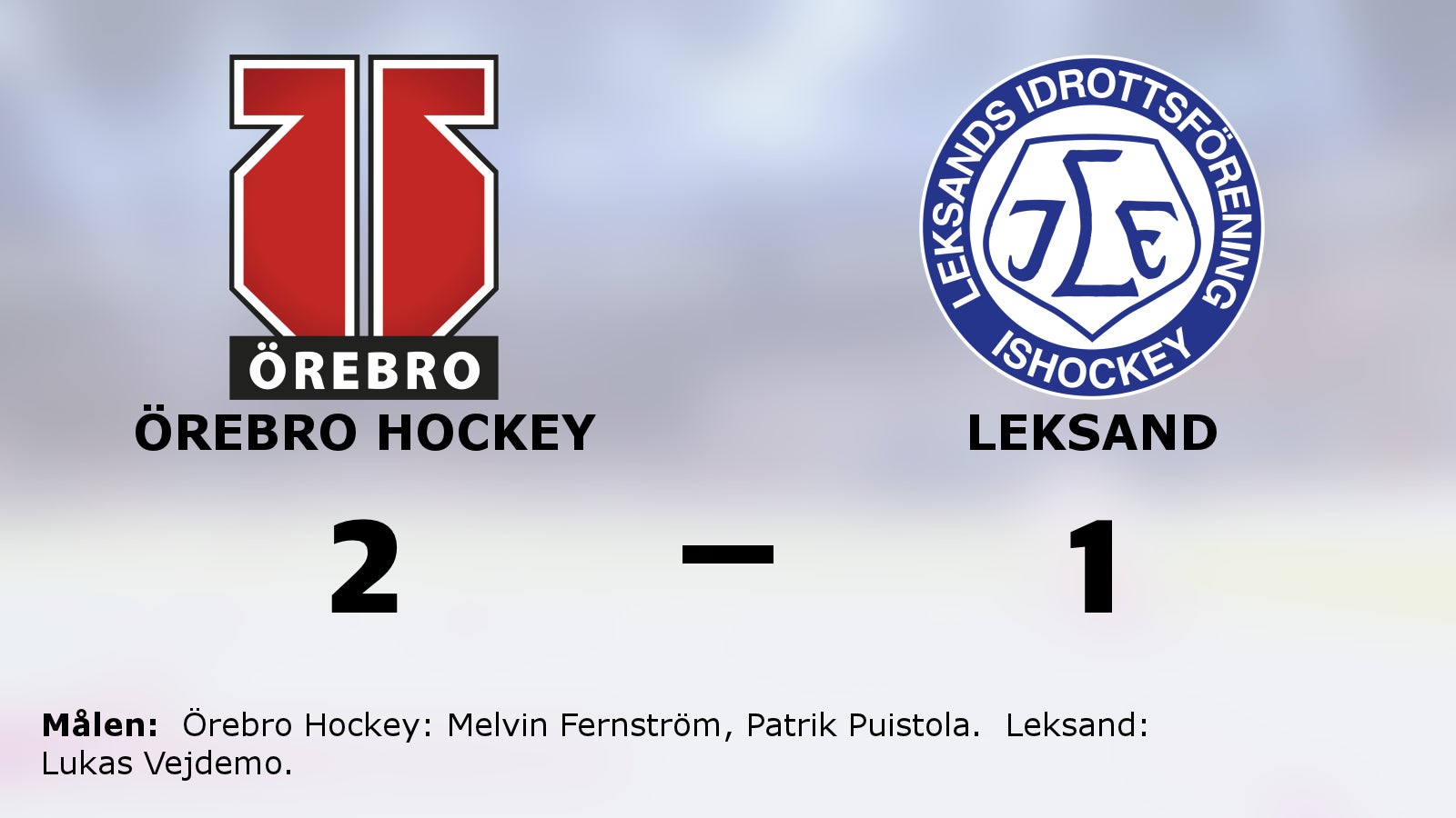 Fernström och Puistola heta när Örebro Hockey slog Leksand