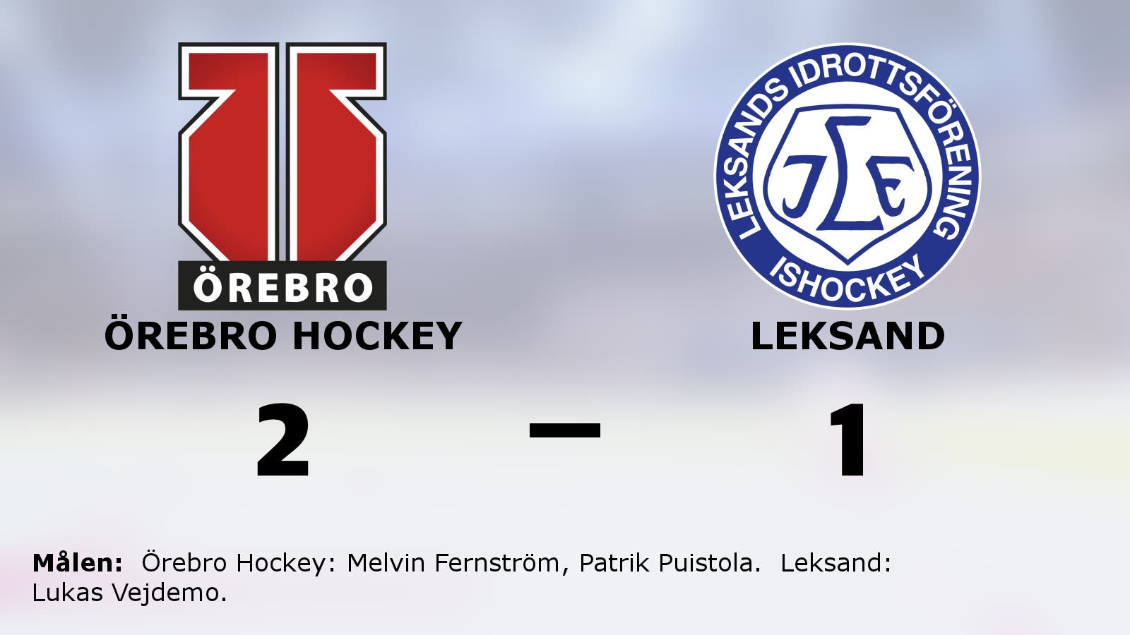 Fernström och Puistola heta när Örebro Hockey slog Leksand